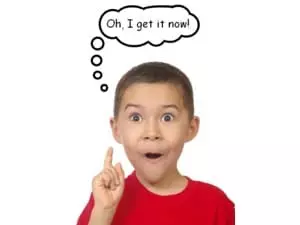 Five Things You Probably Didn T Know About Adhd